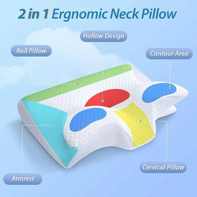 Memory Foam Pillow For Neck Pain™- Orthopaedic Support for Pain Relief